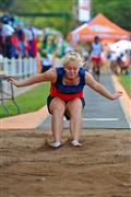 Age, Athletics, Field, Long Jump, SPORT, U/19, girls